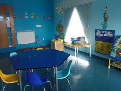 Alegria Da vila - educação infantil & berçário foto 5